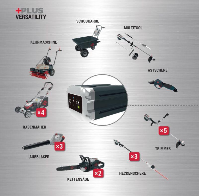 Cramer Akku-Rasenmäher 82LM46 – inkl. 1 Akku 82V220G + Ladegerät 82C1G + Mulchkit – 2500086UI